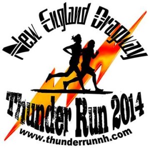 thunderrun
