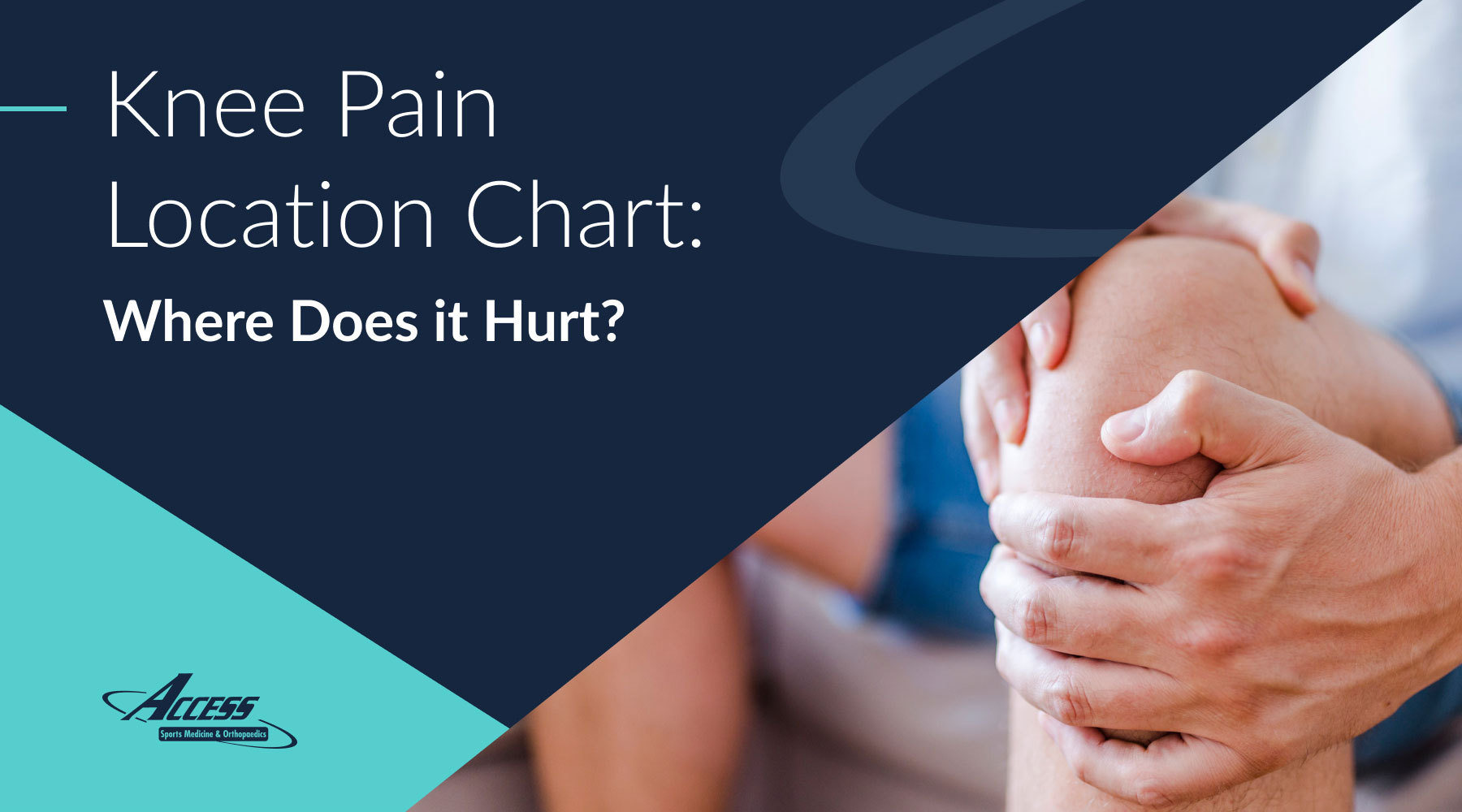 Knee pain location chart